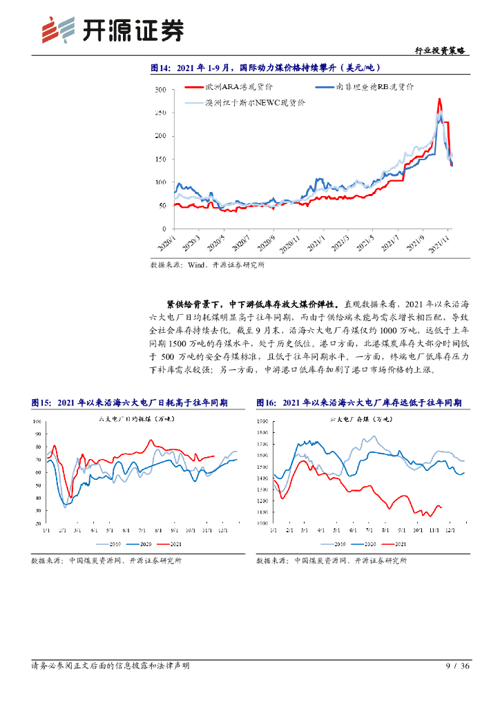 开源证券：煤炭行业2022年度投资策略：碳中和加速能源变革，煤炭供给弹性临挑战_第9页