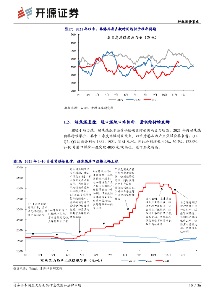 开源证券：煤炭行业2022年度投资策略：碳中和加速能源变革，煤炭供给弹性临挑战_第10页
