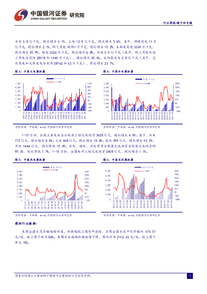 中国银河：碳中和周报：“双碳”政策密集出台，关注重点领域规划_第8页