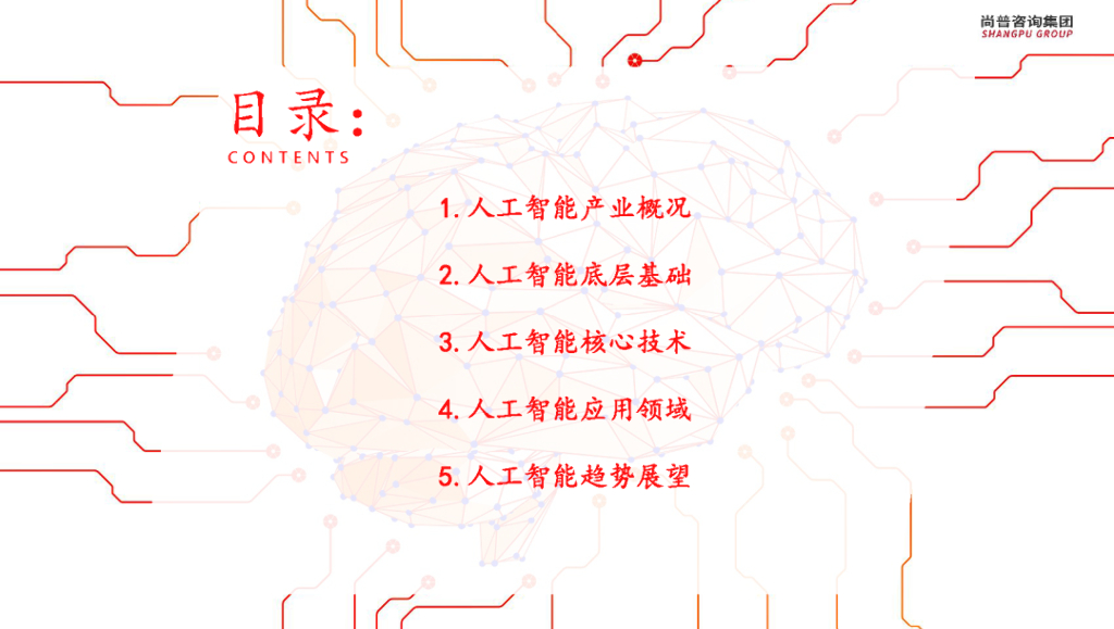 尚普咨询：2022年全球人工智能产业研究报告【简版】_第7页