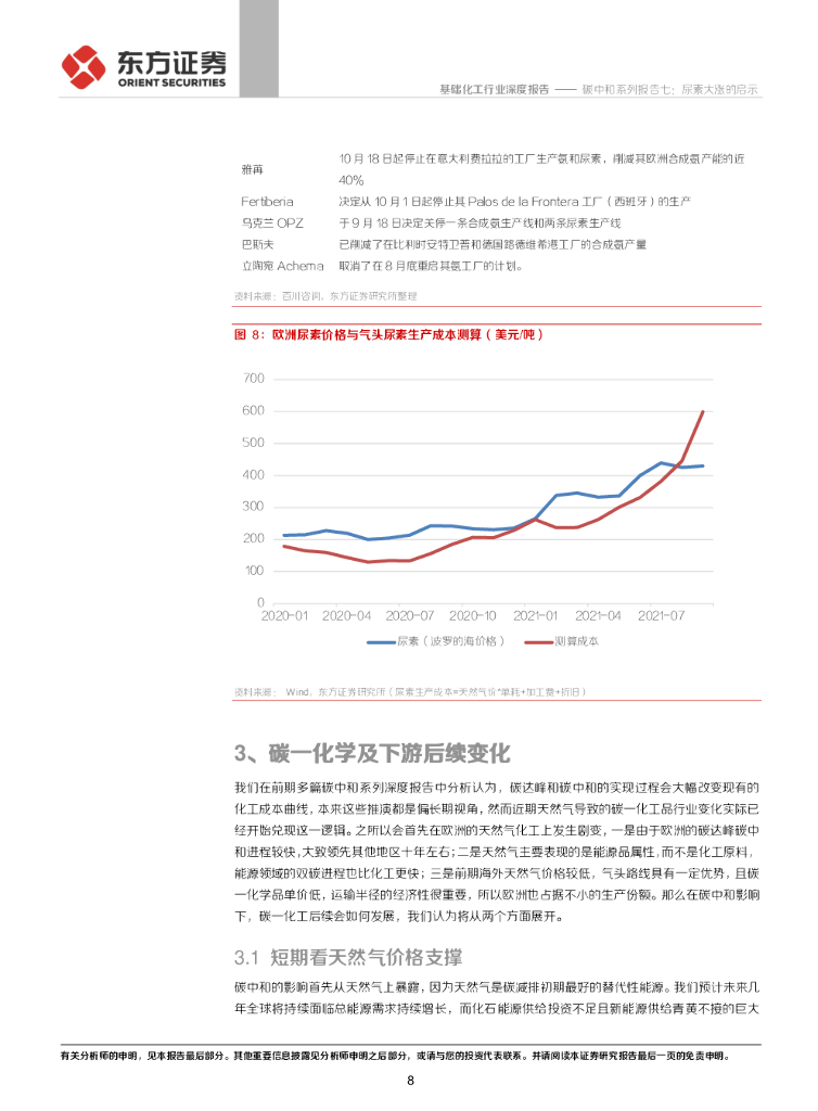 东方证券：基础化工行业碳中和系列报告七：尿素大涨的启示_第8页