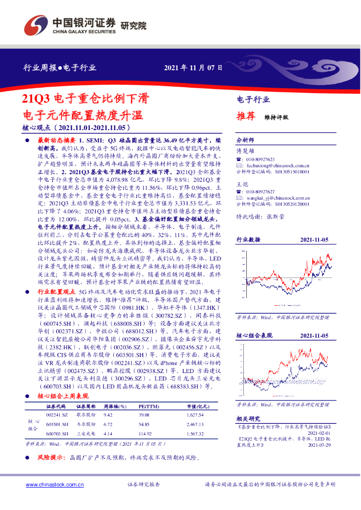 中国银河：电子行业周报：21Q3电子重仓比例下滑 电子元件配置热度升温