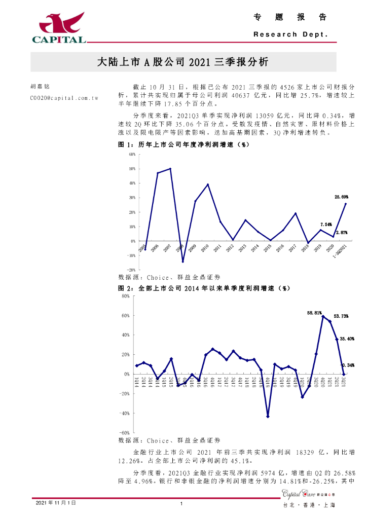 群益证券：非银金融：大陆上市A股公司2021三季报分析 海报