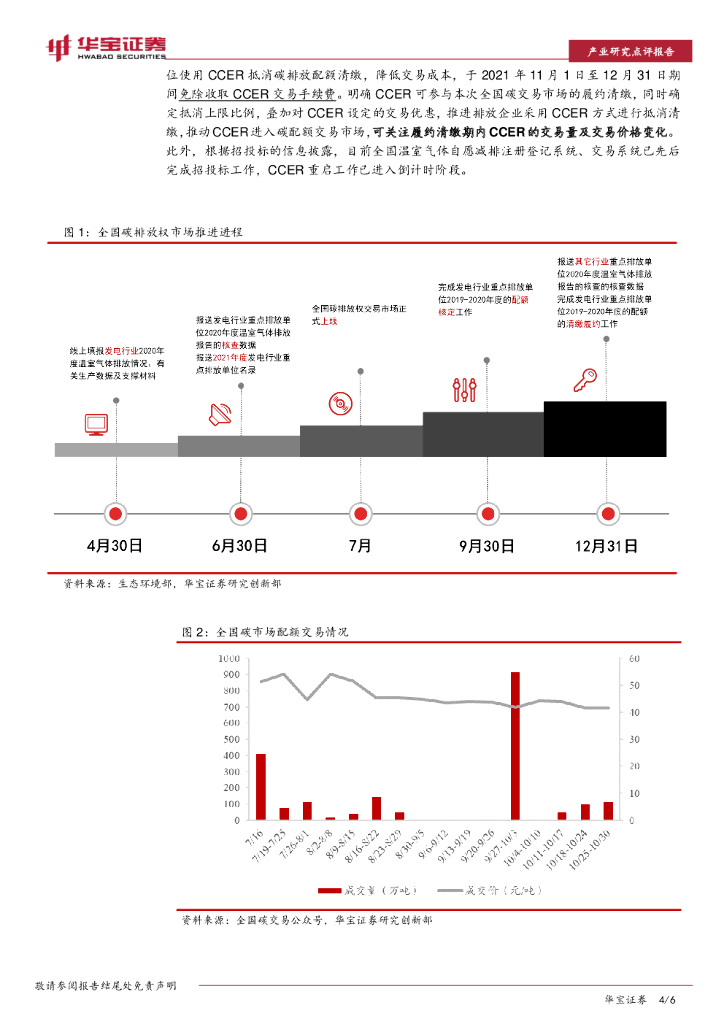 华宝证券：碳中和系列报告：碳交易履约清缴细则明确，CCER正式入市交易_第4页