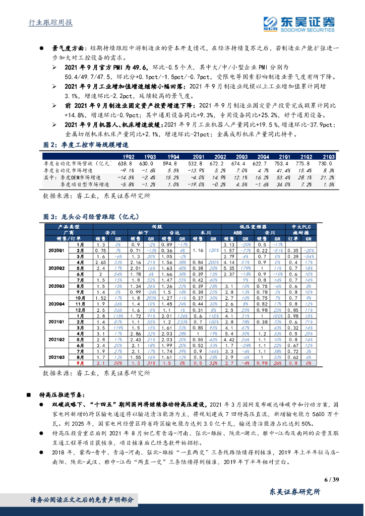 东吴证券：电气设备新能源行业周报：电动车龙头2021Q3业绩亮眼，碳达峰碳中和工作意见发布_第6页