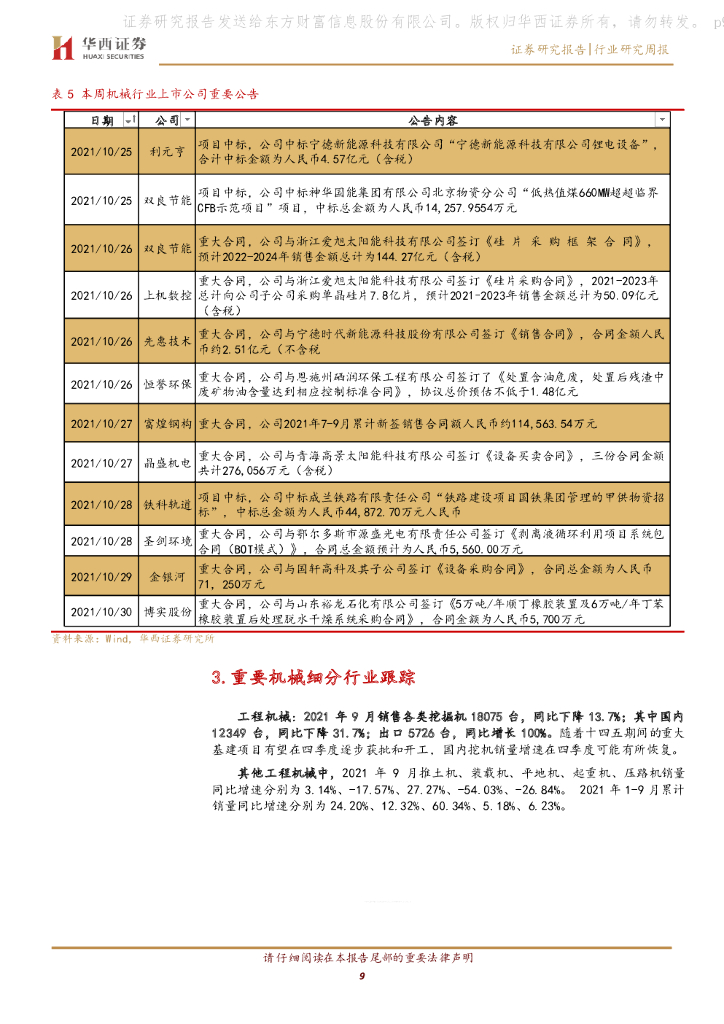 华西证券：机械行业周报：明确碳中和目标，隆基HJT转换效率再创新高_第9页