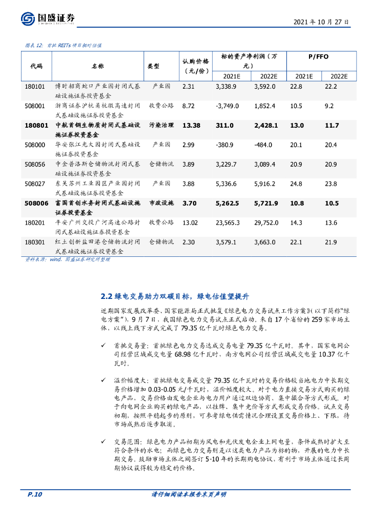国盛证券：环保工程及服务：REITs、碳中和催化，行业峰回路转_第10页