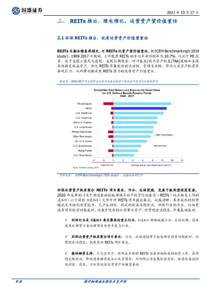 国盛证券：环保工程及服务：REITs、碳中和催化，行业峰回路转_第8页