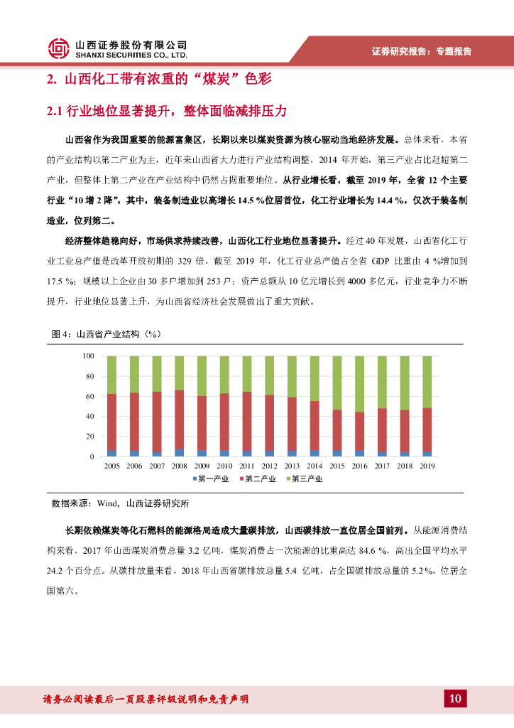 山西证券：化工碳中和专题报告：“双碳”背景下山西化工行业的发展方向_第10页