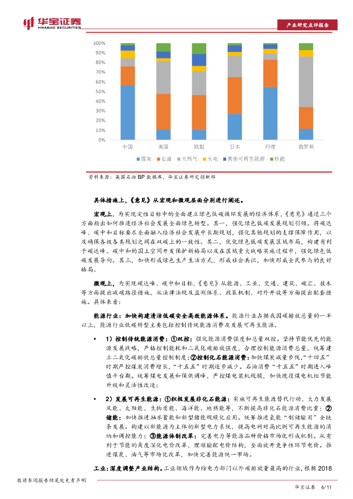 华宝证券：碳中和系列报告：双碳目标顶层设计出台，“1+N”政策体系逐渐完善_第6页