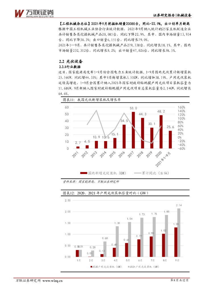 万联证券：机械设备行业周观点：中共中央国务院发布碳达峰碳中和工作意见；建议继续关注新能源设备_第8页