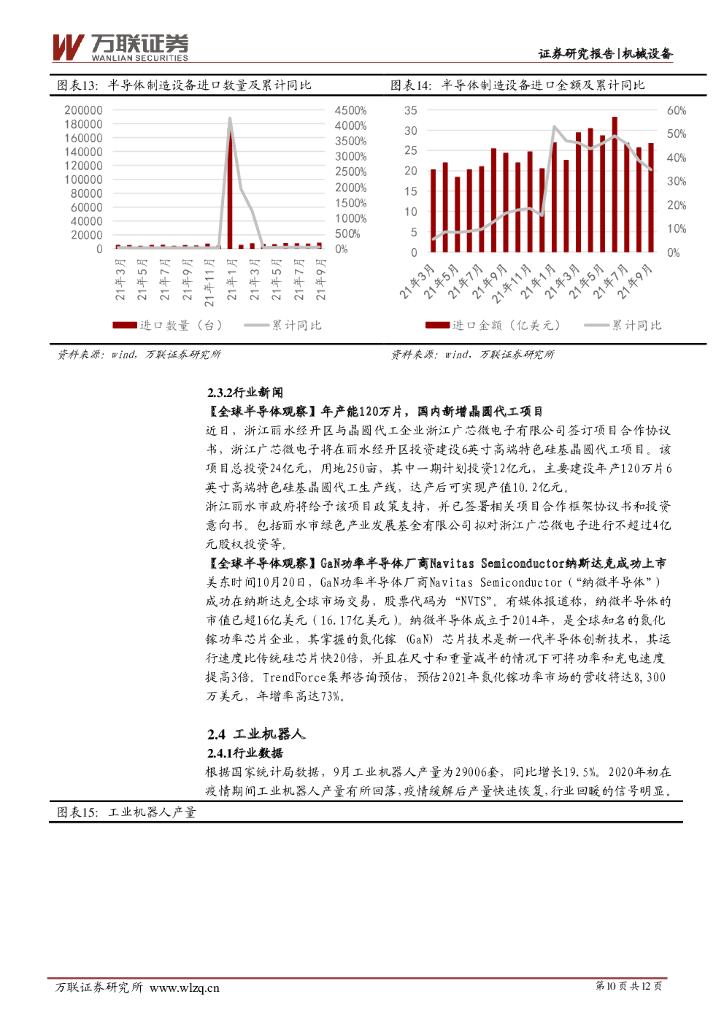 万联证券：机械设备行业周观点：中共中央国务院发布碳达峰碳中和工作意见；建议继续关注新能源设备_第10页