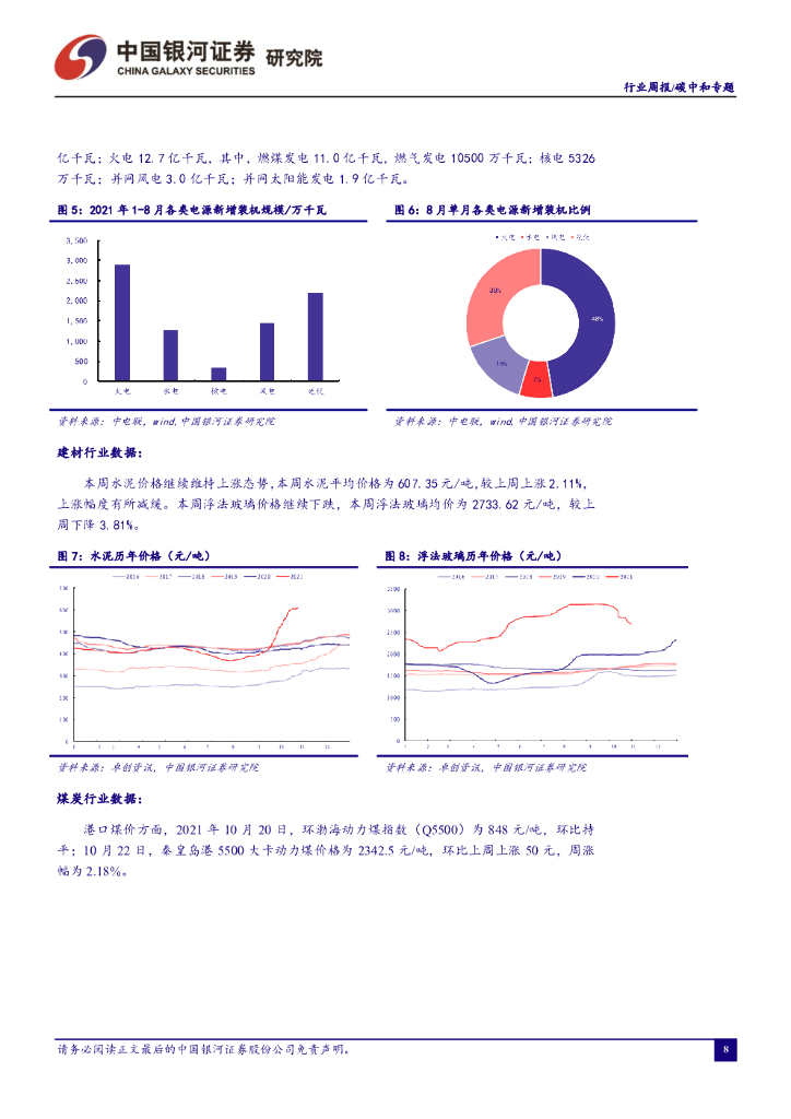 中国银河：碳中和周报：政策不断加码，提升能源保供能力_第9页