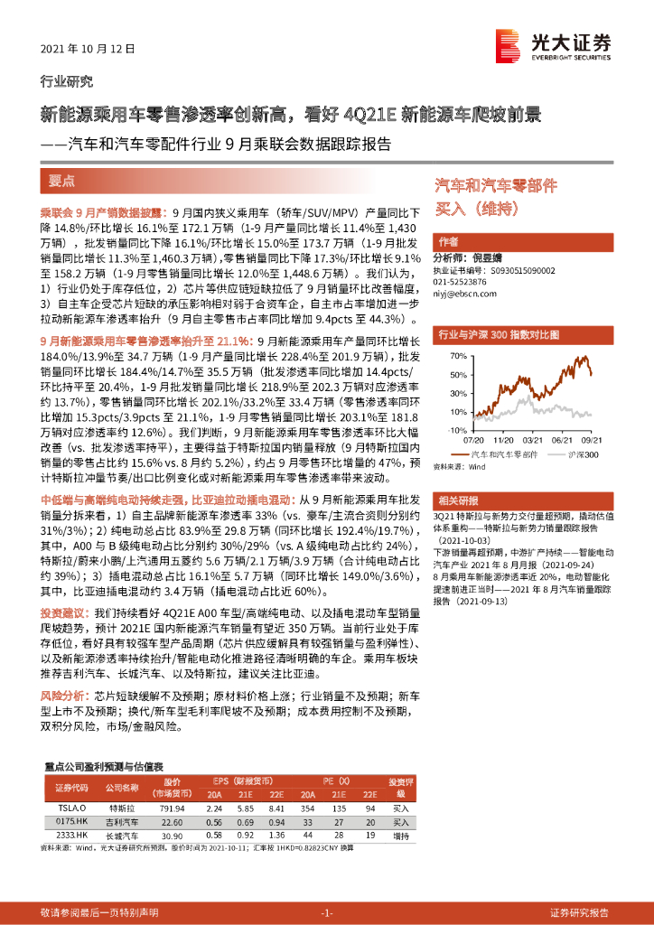 光大证券：汽车和汽车零配件行业9月乘联会数据跟踪报告：新<em>能源</em>乘用车零售渗透率创新高，看好4Q21E新<em>能源</em>车爬坡前景 海报