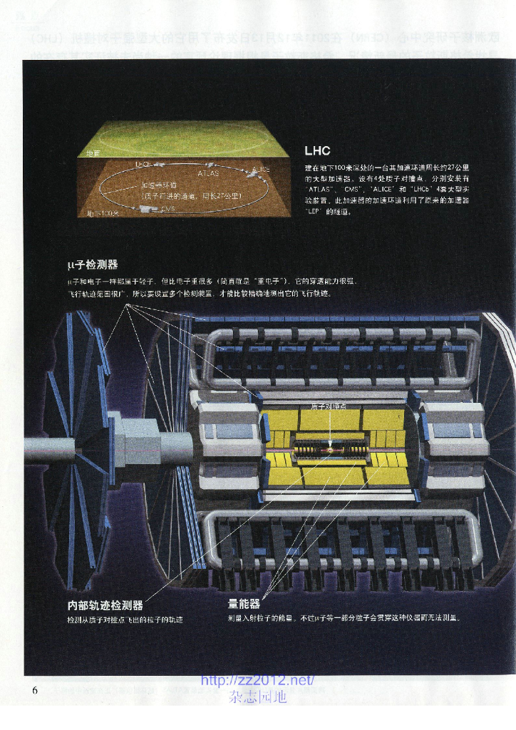 科学世界-2012-03_第7页