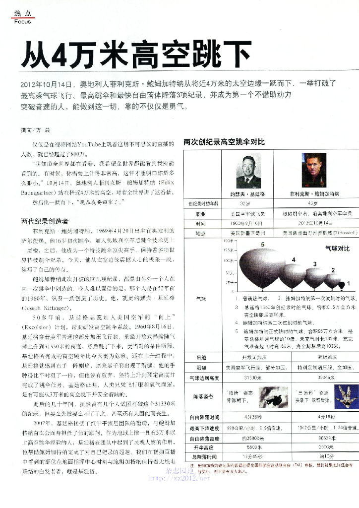 科学世界-2012-12_第6页