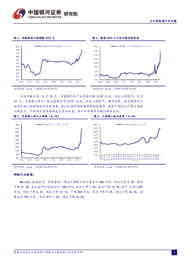 中国银河：碳中和周报：能耗双控政策下，部分资源品价格有较强支撑_第9页