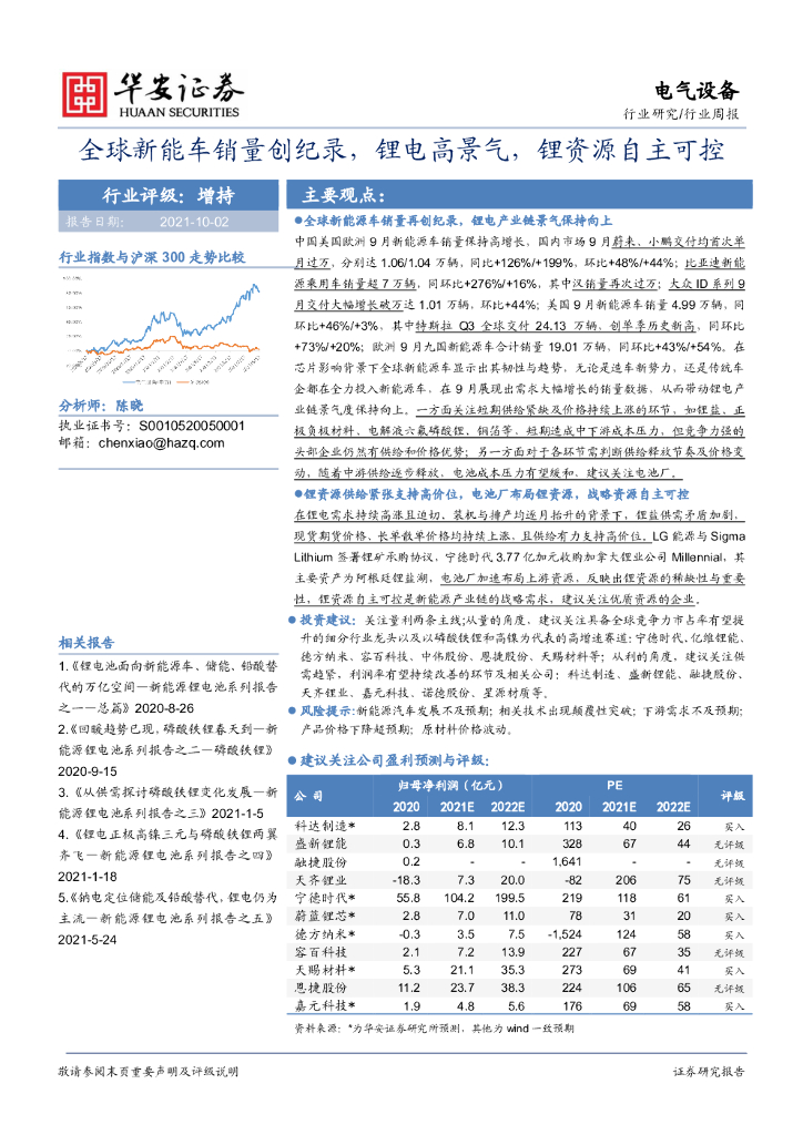 华安证券：电气设备行业周报：全球<em>新能车</em>销量创纪录，锂电高景气，锂资源自主可控