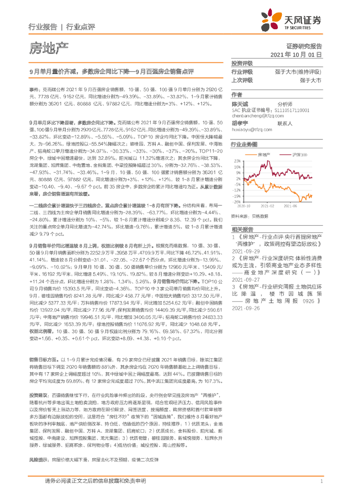 天风证券：房地产行业：9月百强房企销售点评：9月单月量价齐减，多数房企同比下降