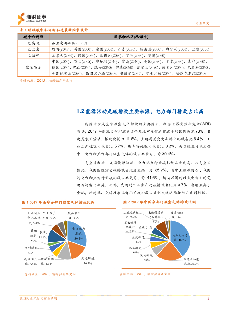 湘财证券：光伏设备行业深度报告：碳中和背景下光伏设备行业投资逻辑梳理_第6页