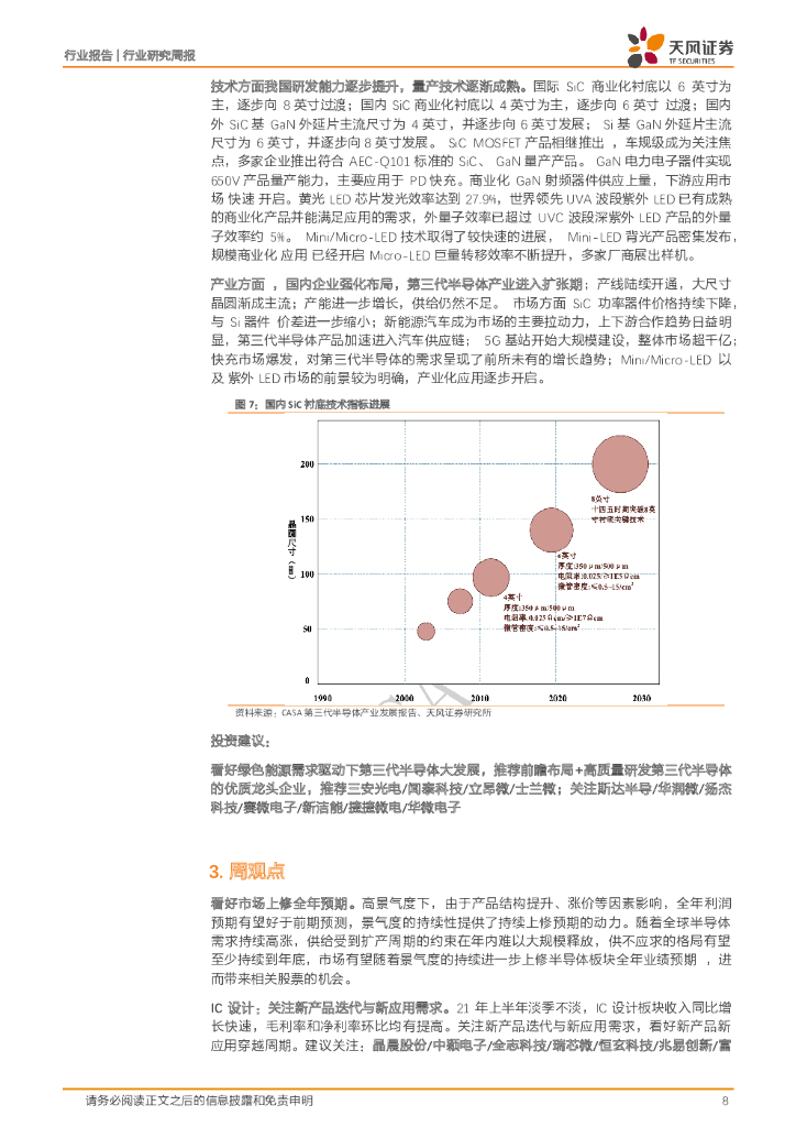 天风证券：半导体行业研究周报：半导体需求持续高企，碳中和时代引领第三代半导体发展热潮_第8页