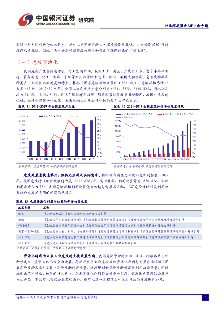 中国银河：碳中和2021年四季度策略报告：碳中和背景下龙头公司成长性凸显_第6页