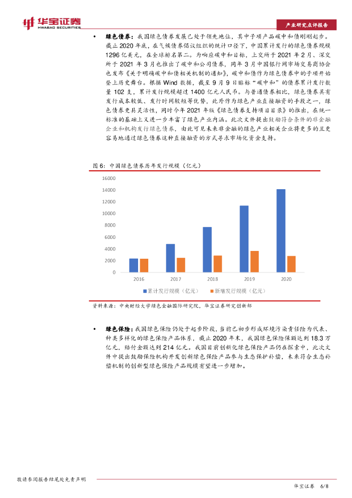 华宝证券：碳中和系列报告：生态保护补偿制度出炉，多重市场化手段提振企业估值_第6页