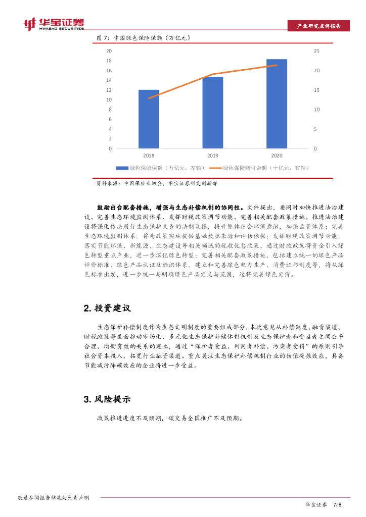华宝证券：碳中和系列报告：生态保护补偿制度出炉，多重市场化手段提振企业估值_第7页