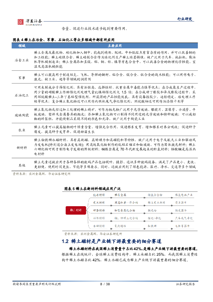 华安证券：稀土系列研究报告之一：碳中和重塑稀土需求，工业维生素成为必需品_第8页