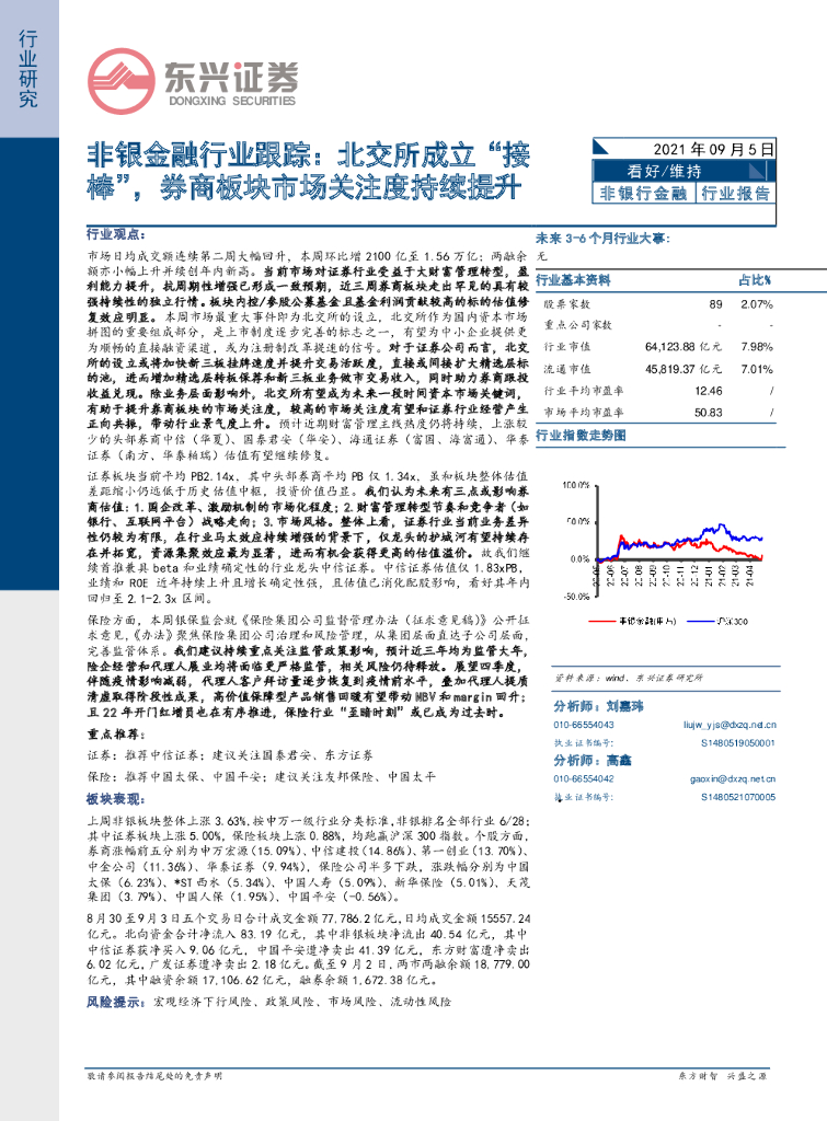 东兴证券：非银金融行业跟踪：北交所成立“接棒”，券商板块市场关注度持续提升