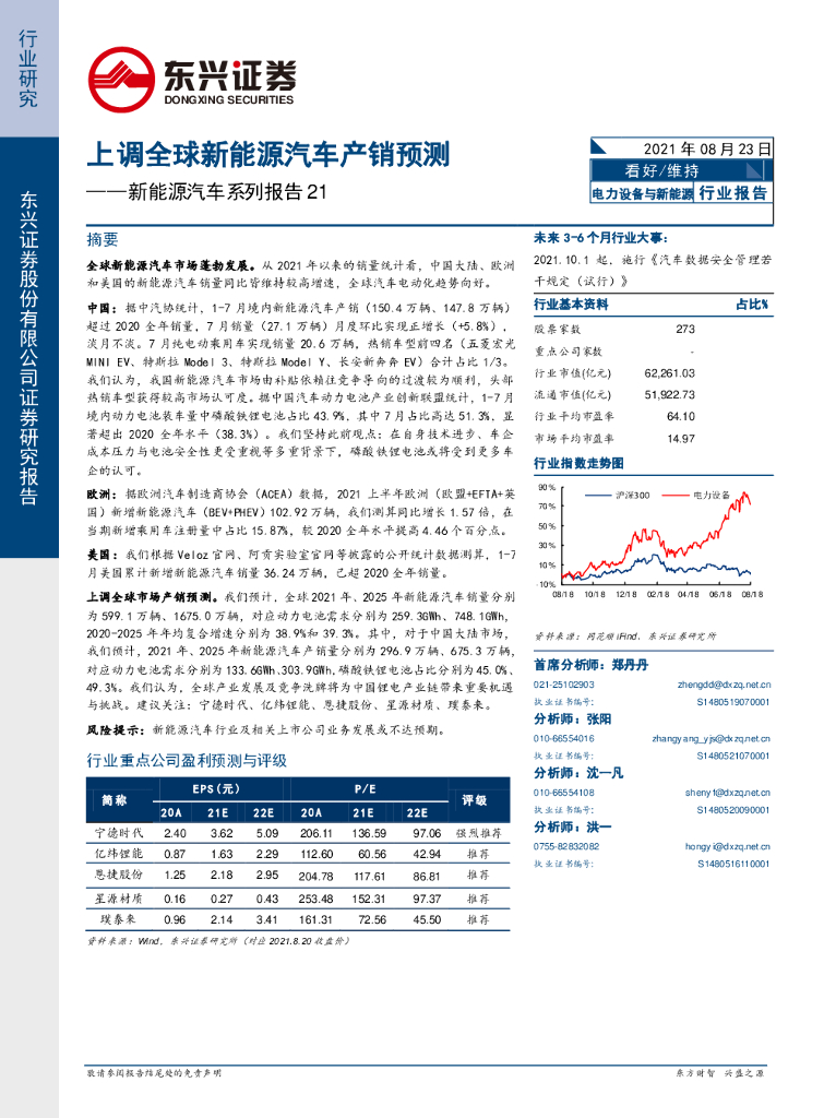 东兴证券：新<em>能源</em>汽车系列报告21：上调全球新<em>能源</em>汽车产销预测 海报