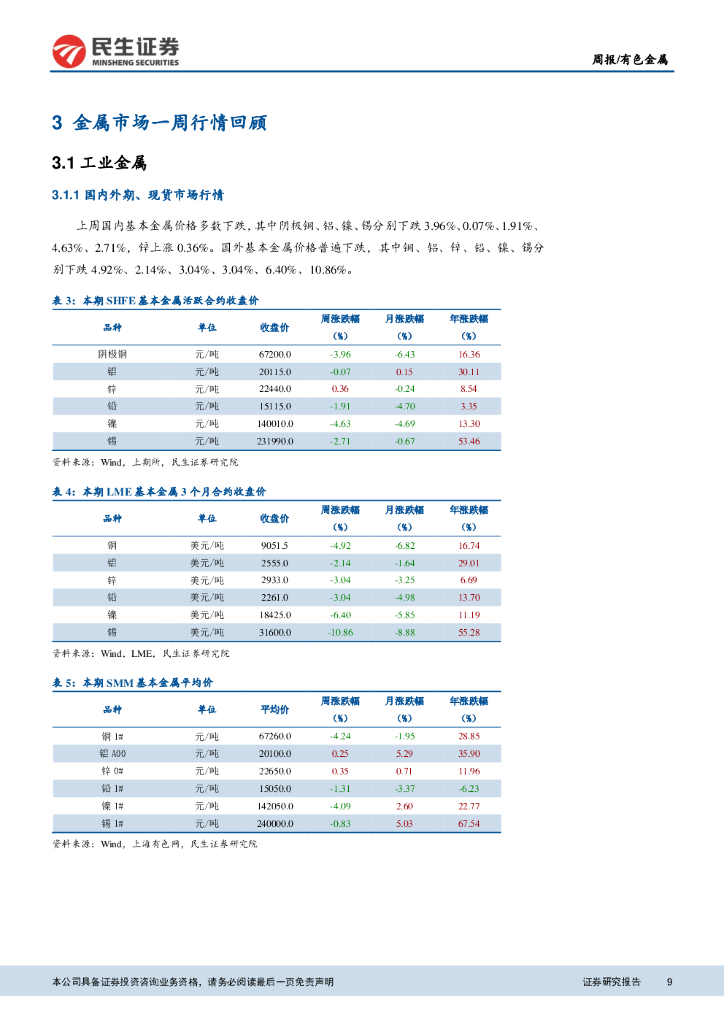 民生证券：有色金属周报：碳中和背景下，看好电解铝和锂钴_第9页