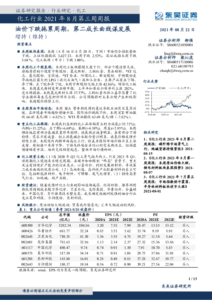 东吴证券：化工行业2021年8月第三周周报：油价下跌拖累周期，第二成长曲线谋发展 海报
