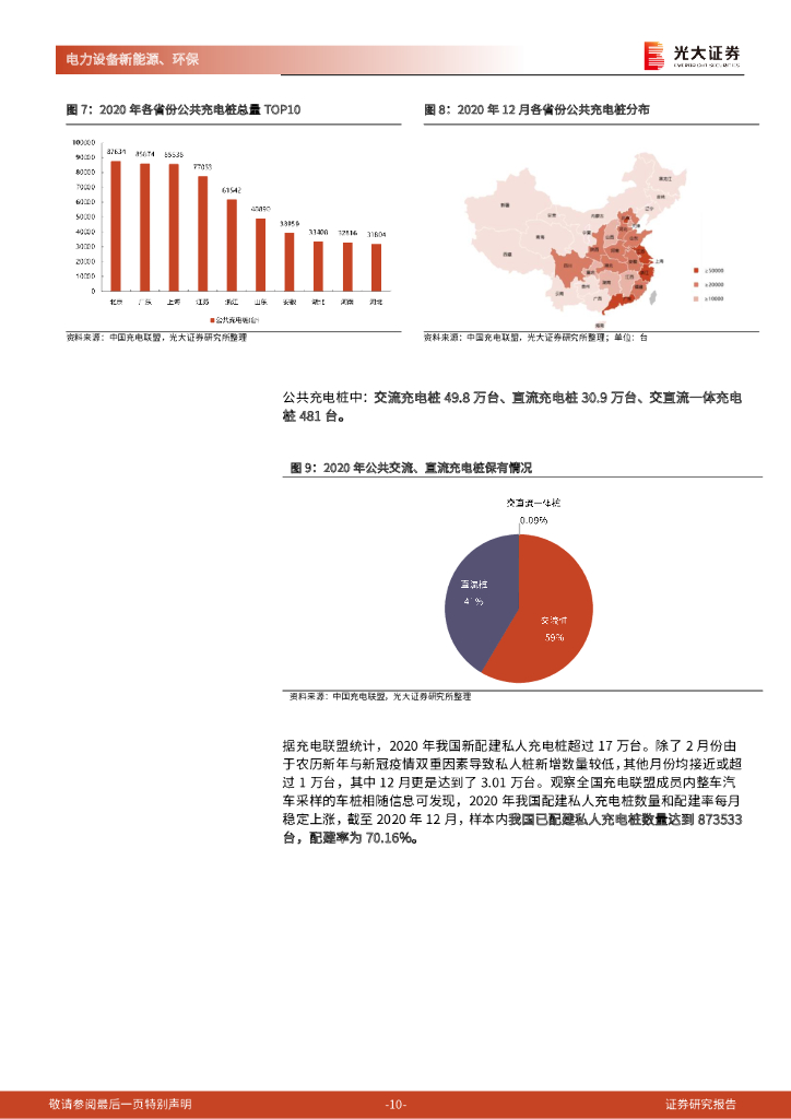 光大证券：碳中和深度报告（十一）：充电与换电：协同发展为新能源汽车续航_第10页