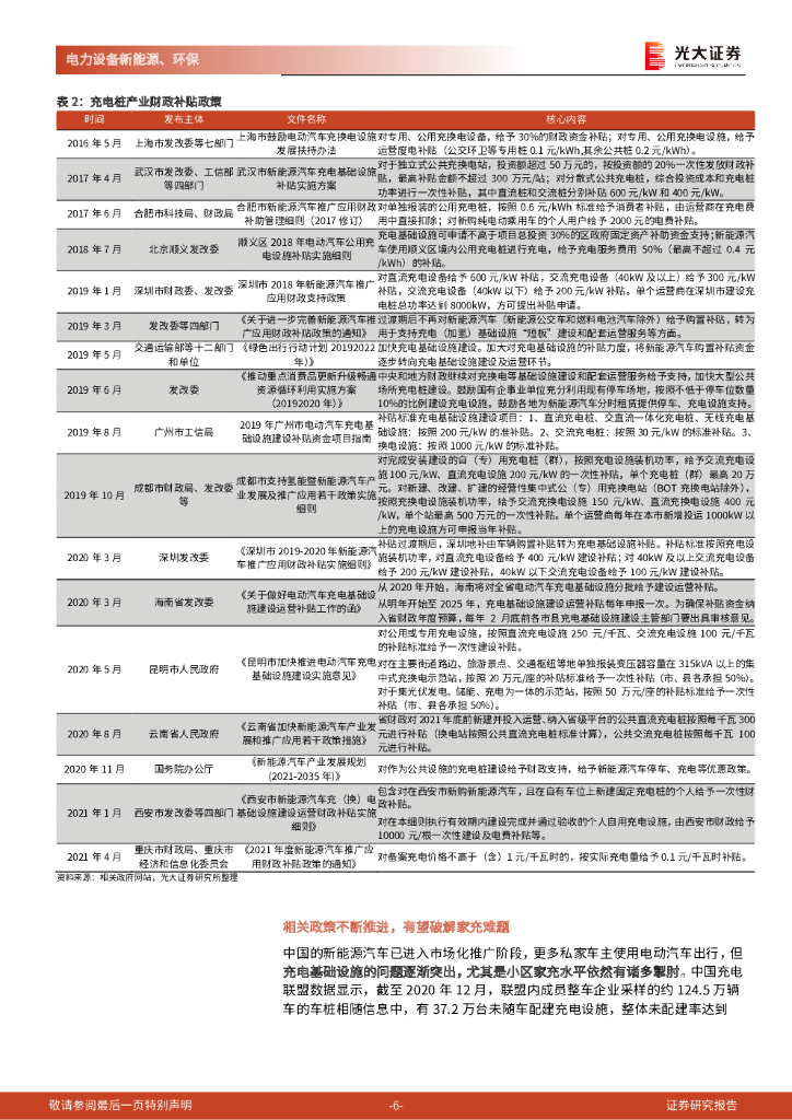 光大证券：碳中和深度报告（十一）：充电与换电：协同发展为新能源汽车续航_第6页