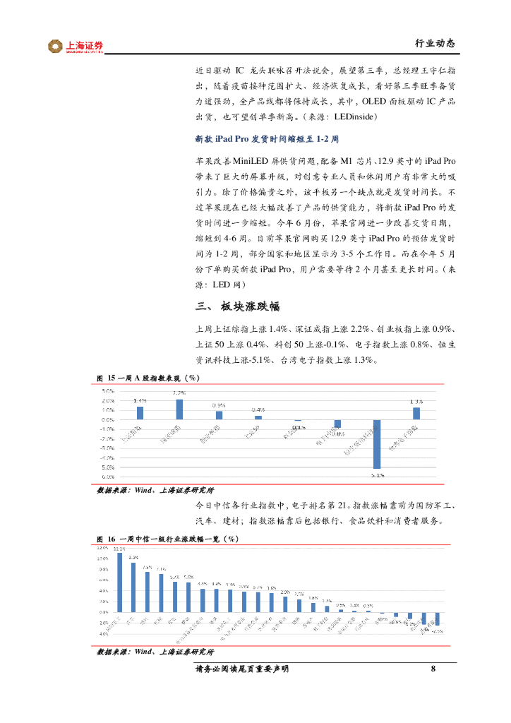 上海证券：上证电子行业周报：人工智能发展助推FPGA成长_第8页