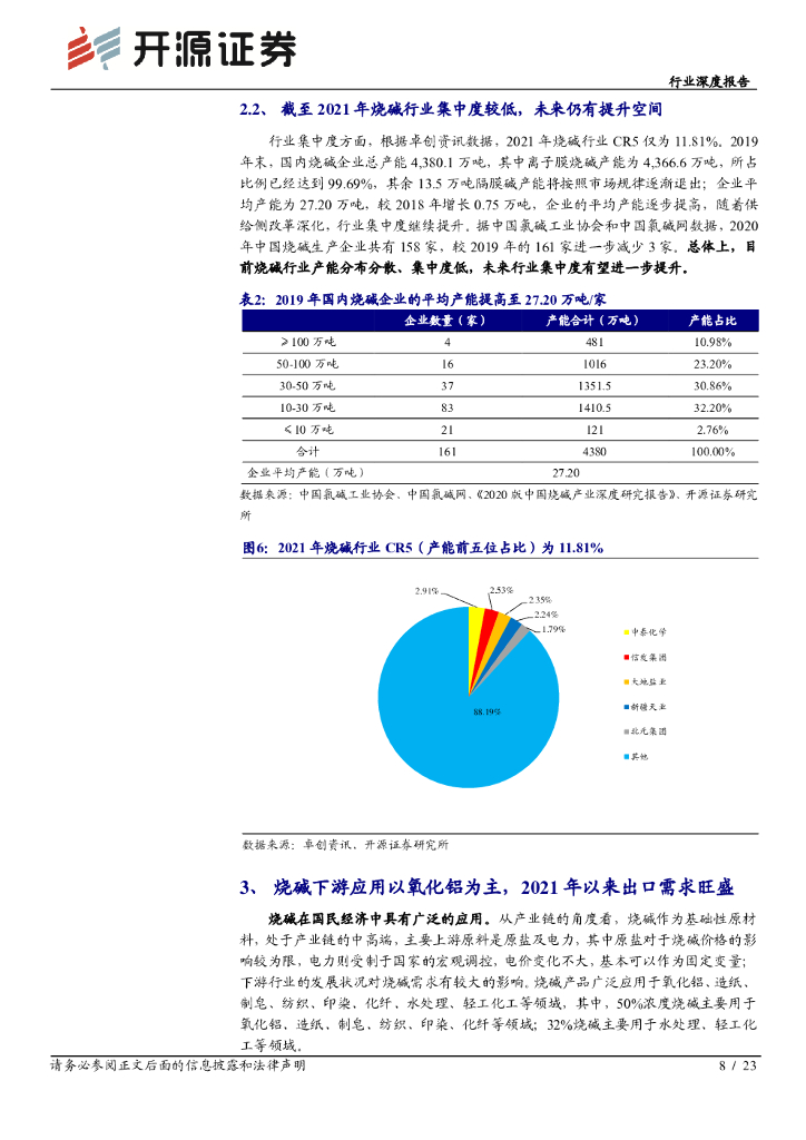 开源证券：化工行业深度报告：碳中和背景下烧碱扩张放缓，景气上行蓄势待发_第8页