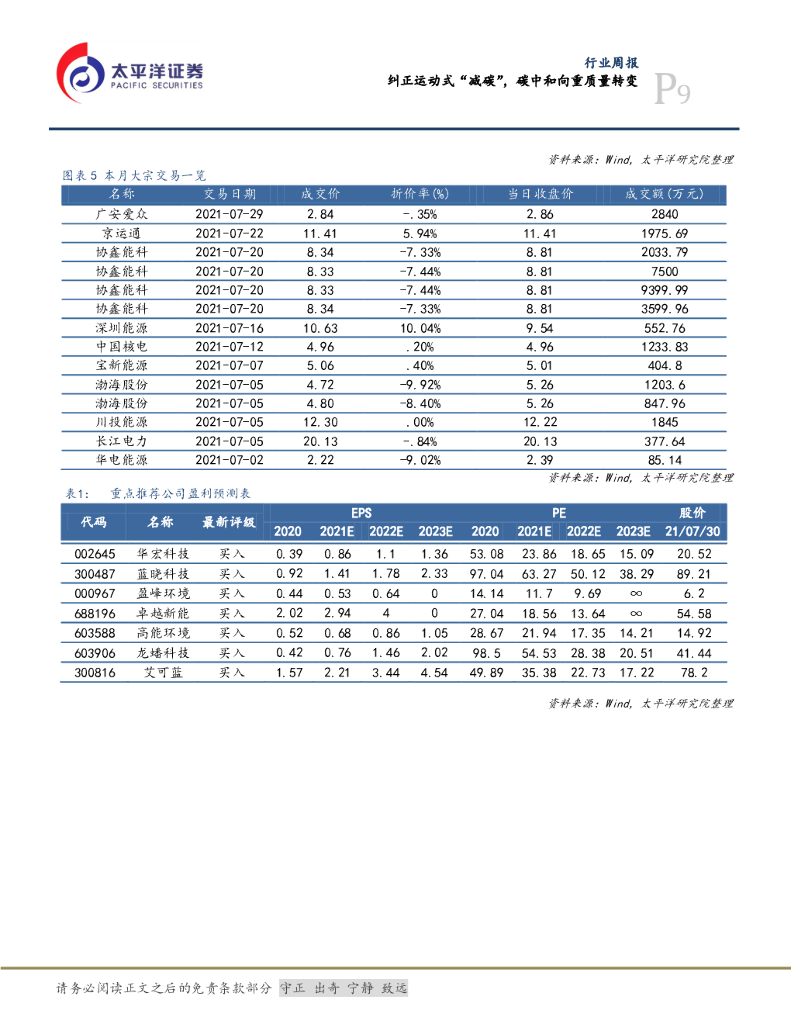 太平洋证券：公用事业行业周报：纠正运动式“减碳”，碳中和向重质量转变_第9页