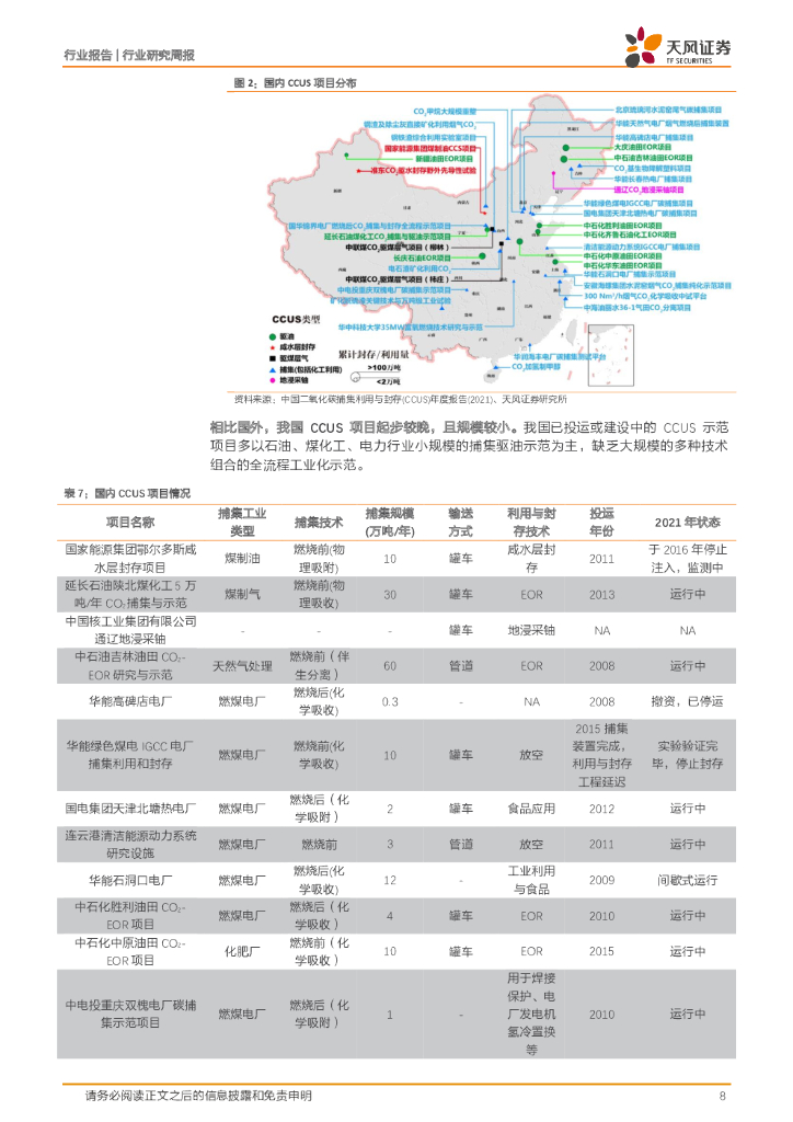天风证券：公用事业行业研究周报：什么是碳中和背景下的CCUS？_第8页