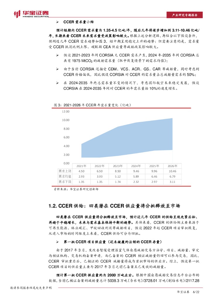 华宝证券：碳中和系列报告：CCER价值分析（下）：甲烷利用，高收益下的减排模式_第6页