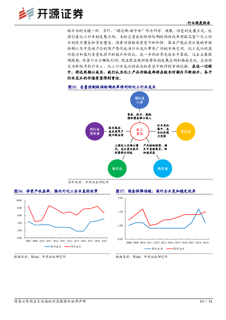 开源证券：开源“碳中和”化工篇之二：碳中和开启“总量控制版”供给侧改革，龙头企业将充分受益于存量资产优势_第10页