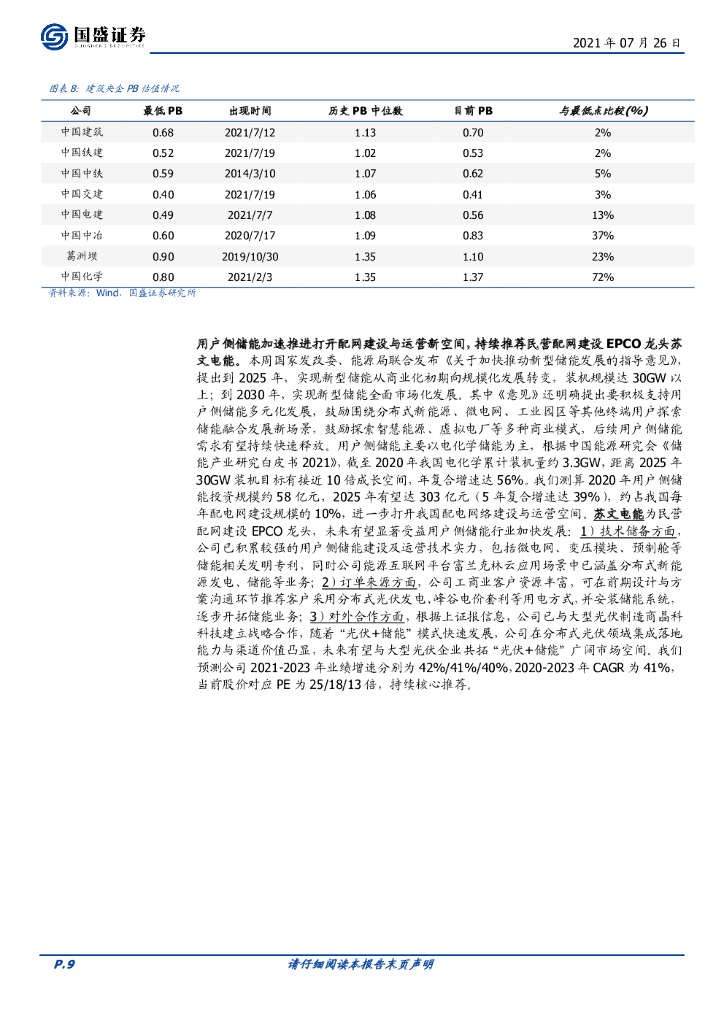 国盛证券：建筑装饰行业周报：建筑央企估值或迎修复，看好碳中和及建筑产业升级龙头_第9页