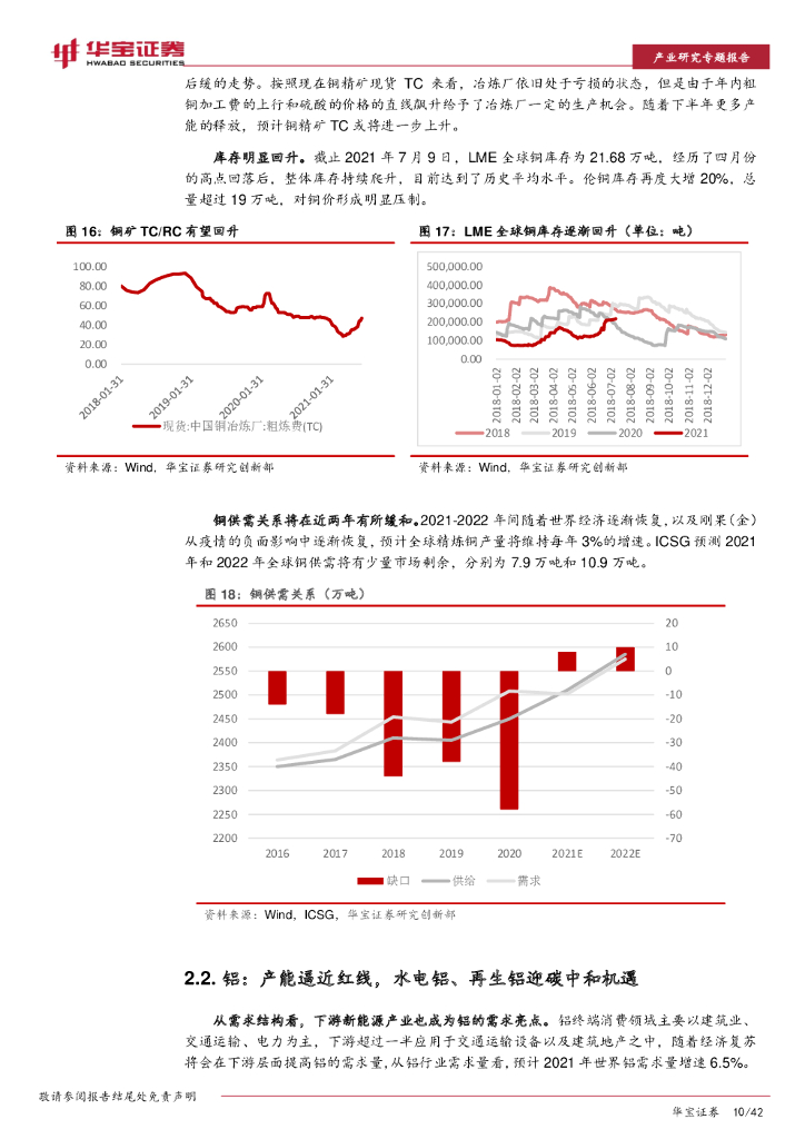 华宝证券：有色金属行业2021年中期策略：吐旧纳新，把握碳中和下景气品种_第10页