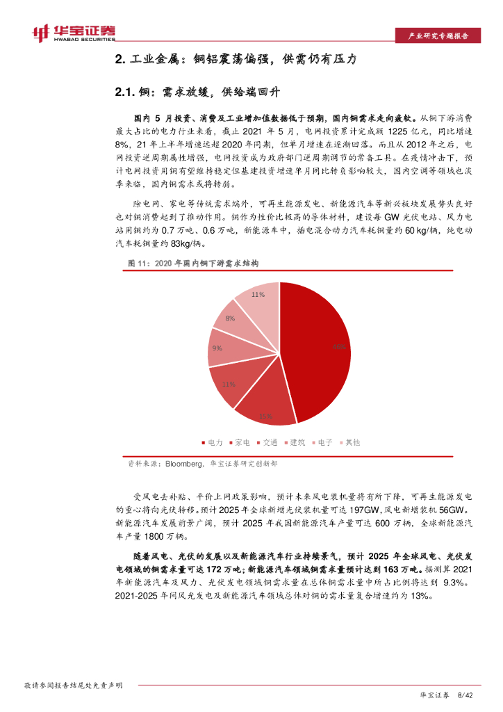 华宝证券：有色金属行业2021年中期策略：吐旧纳新，把握碳中和下景气品种_第8页