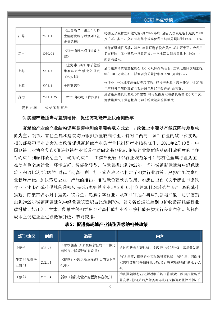 中诚信国际：环保热点专题：中国“碳中和”政策梳理_第8页