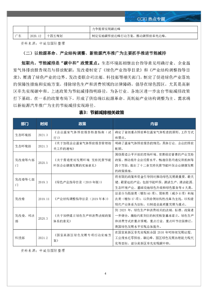 中诚信国际：环保热点专题：中国“碳中和”政策梳理_第6页