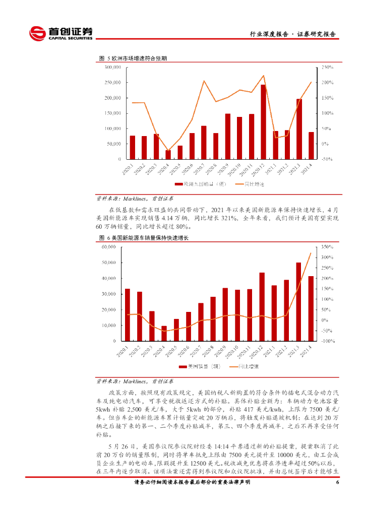 首创证券：电气设备行业深度报告：新能源车大势所趋产能为王，碳中和下风光发展迎来正周期_第10页
