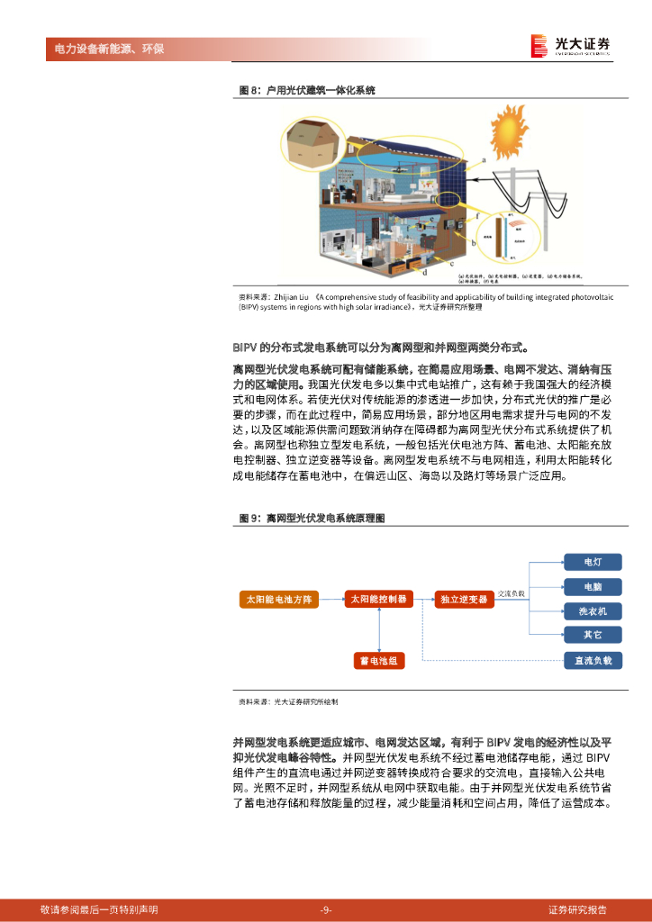 光大证券：电力设备新能源：碳中和深度报告（九）-建筑光伏：从BAPV到BIPV，分布式风口已至_第9页