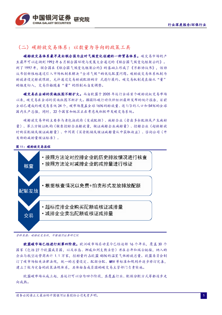 中国银河：环保行业碳中和系列报告之二：全国碳市场即将启航，看好CCER带来的行业机会_第7页