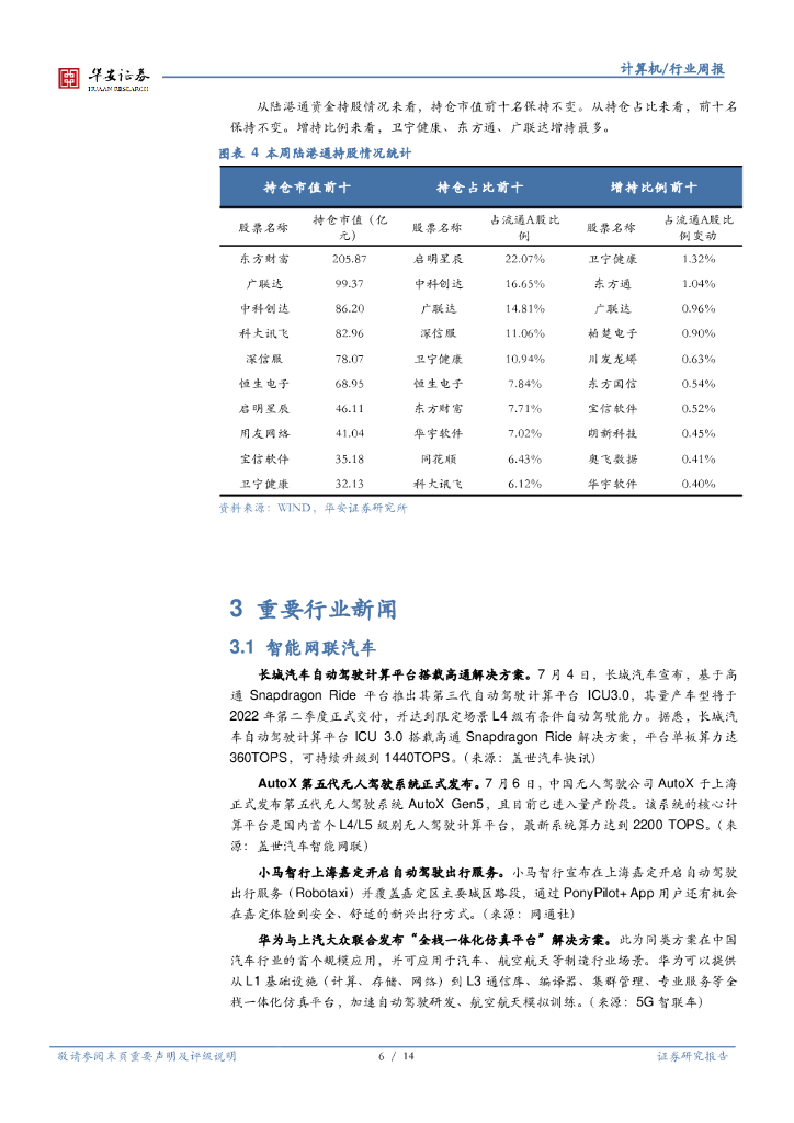 华安证券：计算机行业周报：世界人工智能大会举办，关注AI落地场景_第6页
